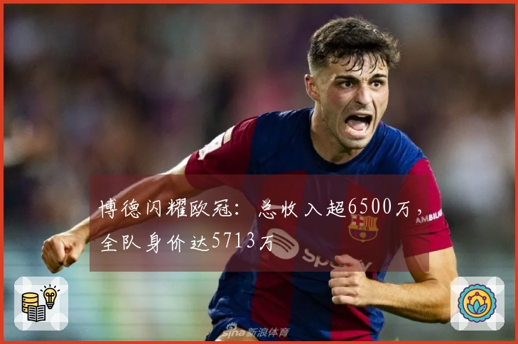 博德闪耀欧冠：总收入超6500万，全队身价达5713万